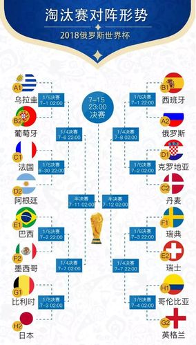 世界杯买球地方 世界杯足球买球量 世界杯买球地方 世界杯足球买球量