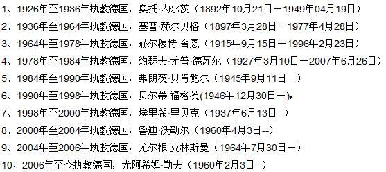 德国上届世界杯分组名单(历届世界杯德国队名单)