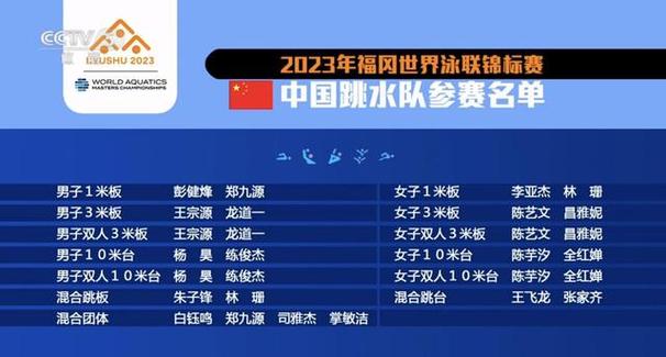 跳水世界杯女子名单中文(中国跳水队公布世界杯参赛名单!名单中都有哪些人)