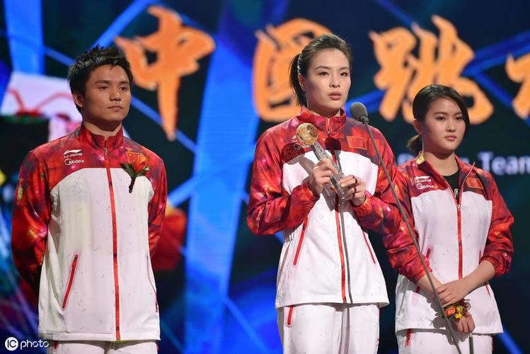 跳水世界杯女子名单中文(中国跳水队公布世界杯参赛名单!名单中都有哪些人)
