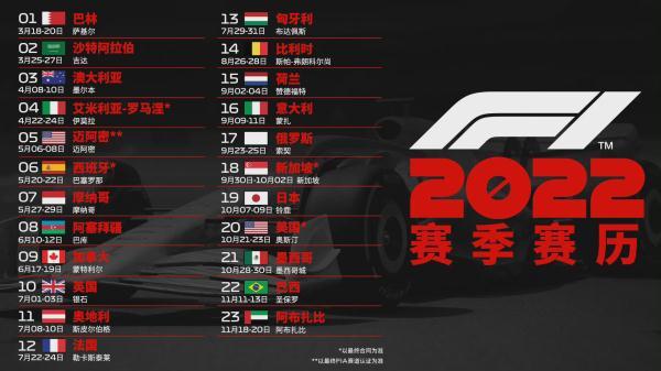 中国车队世界杯成绩(F1历史上有多少车队)