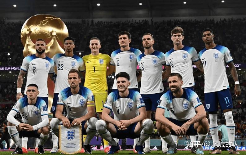 世界杯加拿大阵容前瞻(世界杯：英格兰VS美国前瞻,究竟是怎么一回事)