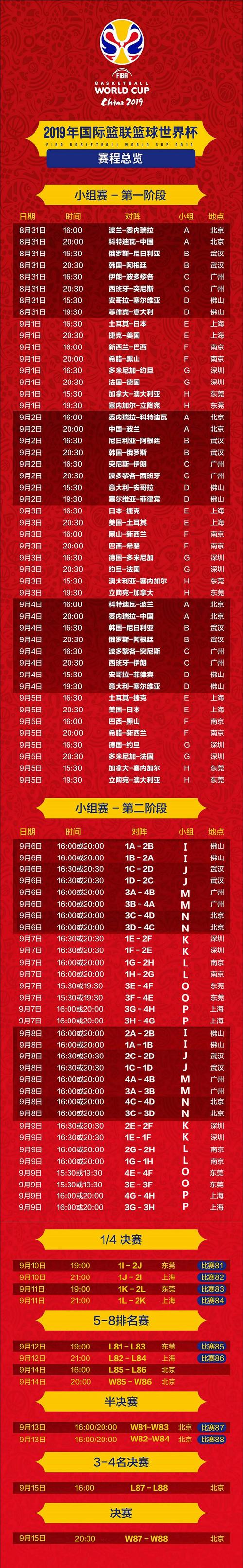 中国蓝球世界杯场地,蓝球世界杯中国队赛程表 中国蓝球世界杯场地,蓝球世界杯中国队赛程表
