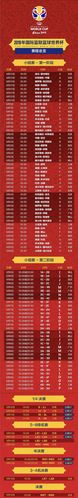 中国蓝球世界杯场地,蓝球世界杯中国队赛程表 中国蓝球世界杯场地,蓝球世界杯中国队赛程表