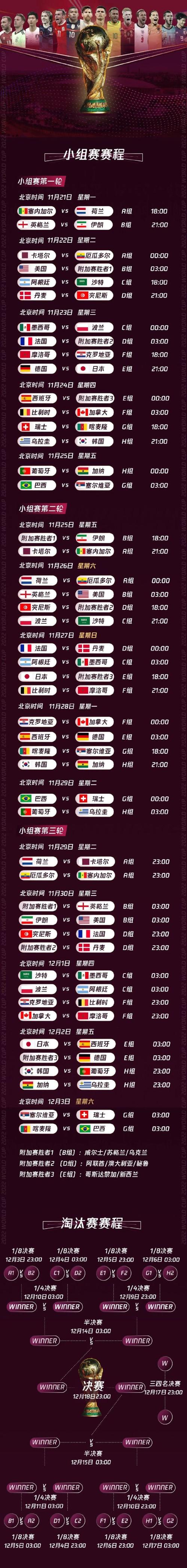 世界杯评球 微博评球世界杯排名前几名