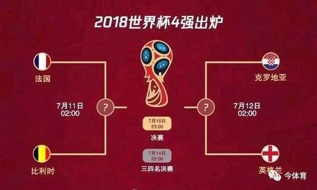 世界杯评球 微博评球世界杯排名前几名