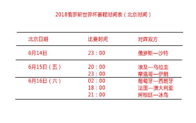 世界杯时差(2022年世界杯时差是多少个小时) 世界杯时差(2022年世界杯时差是多少个小时)