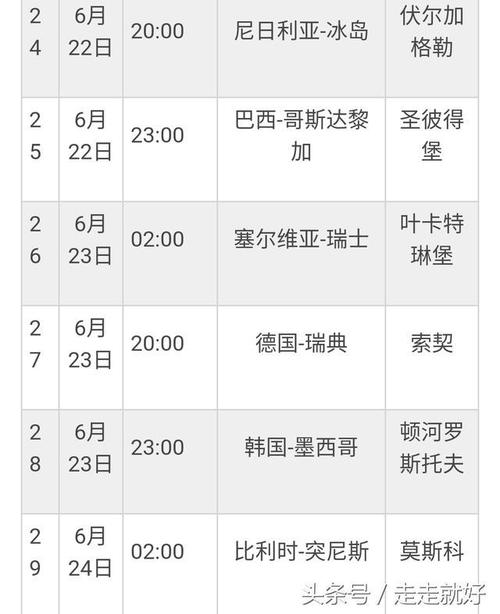俄罗斯世界杯售票 俄罗斯世界杯门票价格是多少 俄罗斯世界杯售票 俄罗斯世界杯门票价格是多少