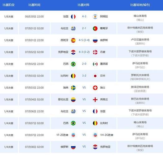 世界杯豪强?2018无缘世界杯的世界豪强都有哪些球队 世界杯豪强?2018无缘世界杯的世界豪强都有哪些球队