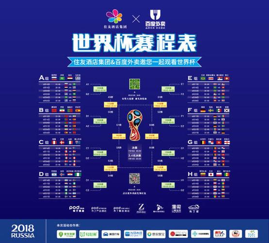 2018世界杯 旅游 2018世界杯有哪些国家 2018世界杯 旅游 2018世界杯有哪些国家