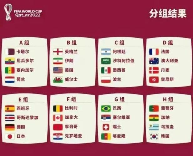 世界杯亚洲哪些球队强势 2022年世界杯哪五支球队最强势 世界杯亚洲哪些球队强势 2022年世界杯哪五支球队最强势