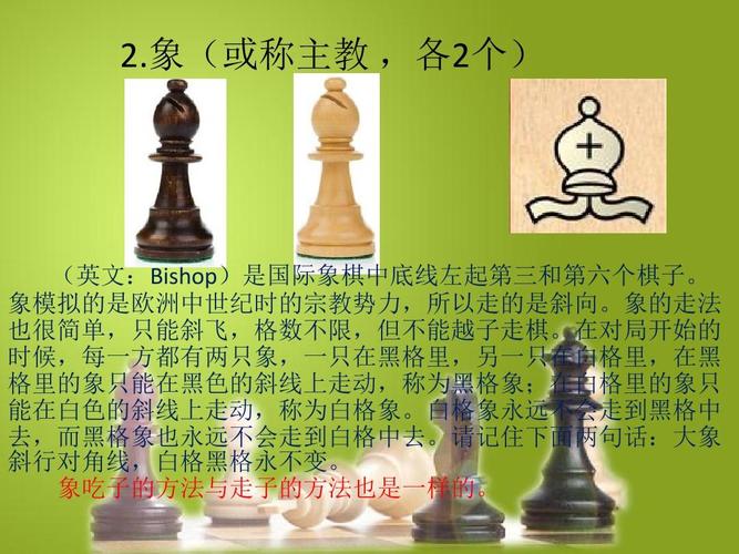 国际象棋世界杯第三轮，国际象棋世界杯是什麼
