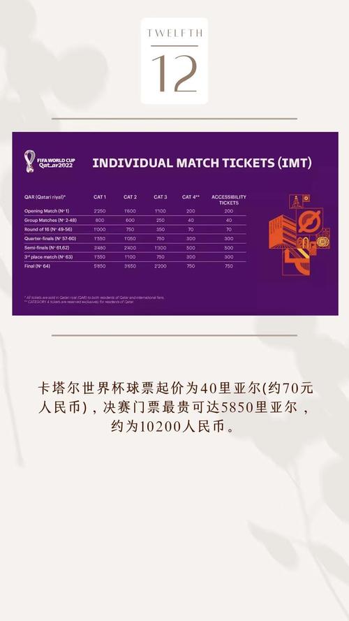 世界杯门票可以赚多少,举办一次世界杯能赚多少钱 世界杯门票可以赚多少,举办一次世界杯能赚多少钱
