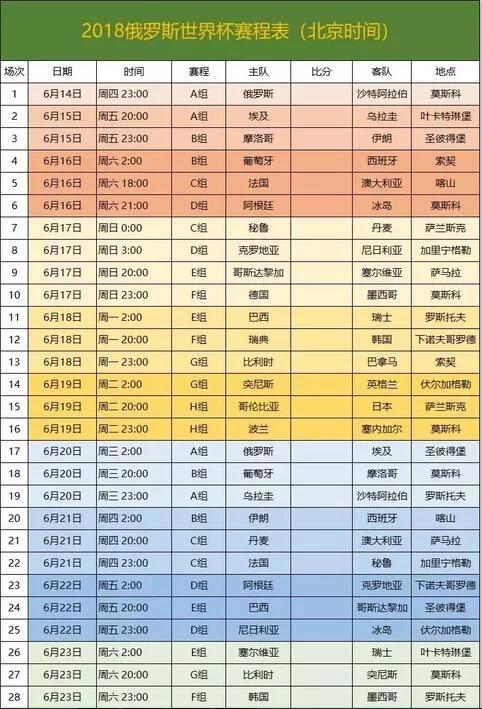 今晚世界杯预赛几点(今天开始的世界杯预选赛几点开始) 今晚世界杯预赛几点(今天开始的世界杯预选赛几点开始)