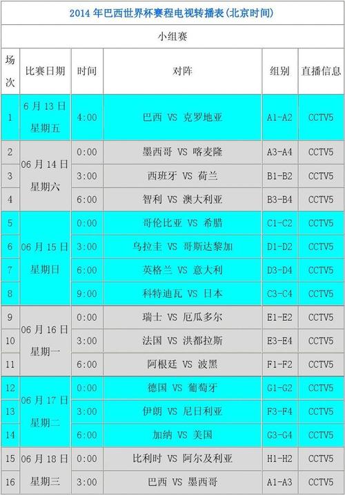 2014世界杯北京时间？2014年世界杯时间