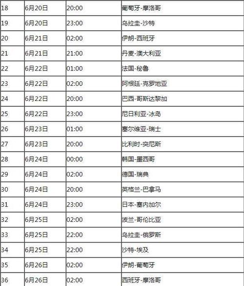 2014世界杯北京时间？2014年世界杯时间