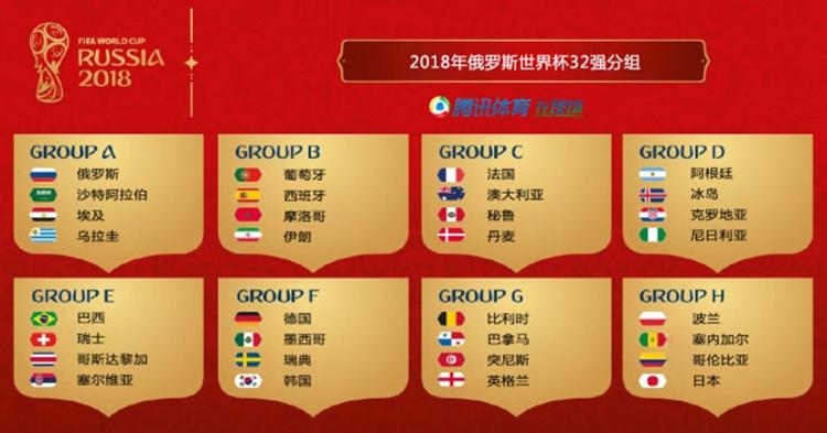 直播 世界杯分组抽签仪式？2018年世界杯小组赛分组抽签仪式怎么分组的。