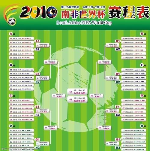 2010年以后的世界杯,2010年世界杯赛程表及结果 2010年以后的世界杯,2010年世界杯赛程表及结果
