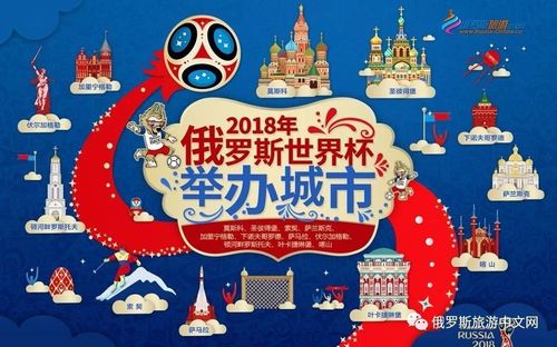 俄罗斯世界杯城市杯 2018世界杯由俄罗斯哪些城市承办 俄罗斯世界杯城市杯 2018世界杯由俄罗斯哪些城市承办