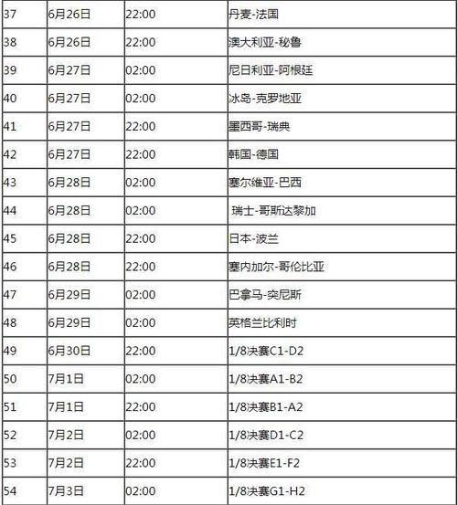 世界杯2011赛程(2011女足世界杯赛程具体时间表(北京时间几点开赛)) 世界杯2011赛程(2011女足世界杯赛程具体时间表(北京时间几点开赛))