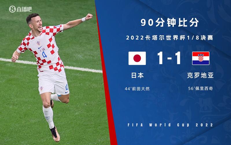 2018世界杯开球 18年世界杯克罗地亚开球次数