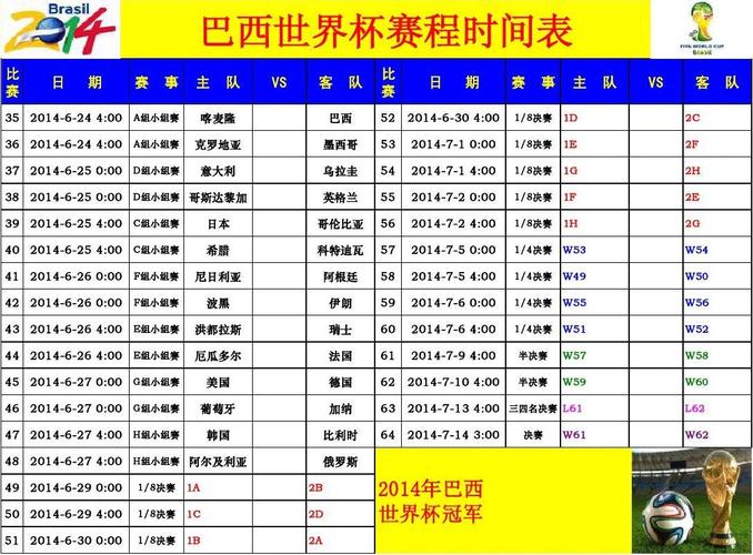 本次世界杯巴西比赛时间？世界杯巴西队比赛时间