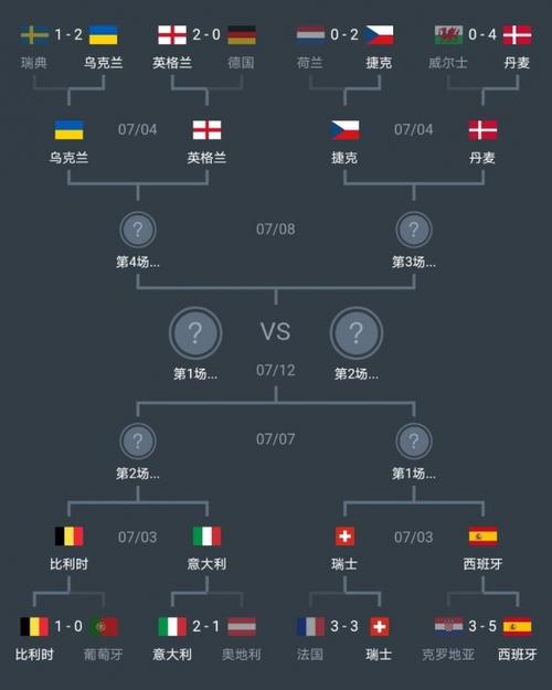 世界杯外围赛南美赛区?欧洲杯外围赛晋级规则 世界杯外围赛南美赛区?欧洲杯外围赛晋级规则