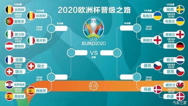 世界杯外围赛南美赛区?欧洲杯外围赛晋级规则 世界杯外围赛南美赛区?欧洲杯外围赛晋级规则
