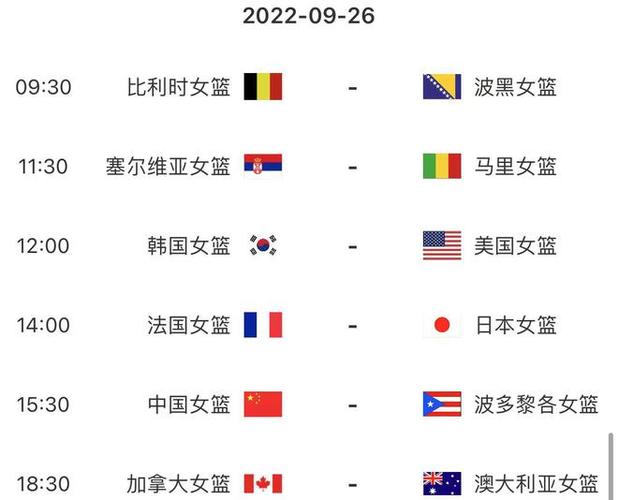 女篮世界杯2021年开始 2021女篮世界杯赛程什么时候公布 女篮世界杯2021年开始 2021女篮世界杯赛程什么时候公布