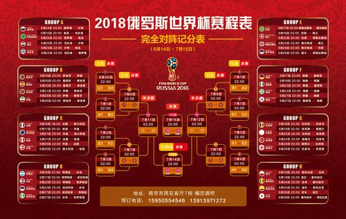 世界杯2018全集锦(2018世界杯全部战绩)