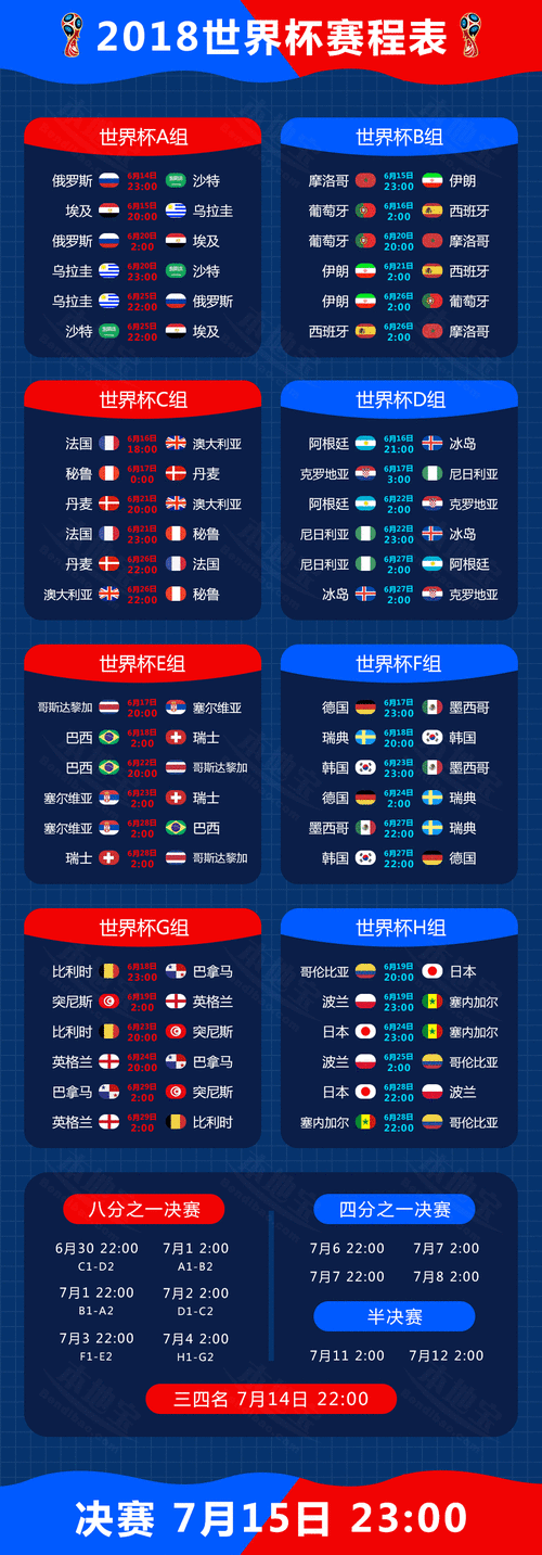 世界杯2018全集锦(2018世界杯全部战绩)