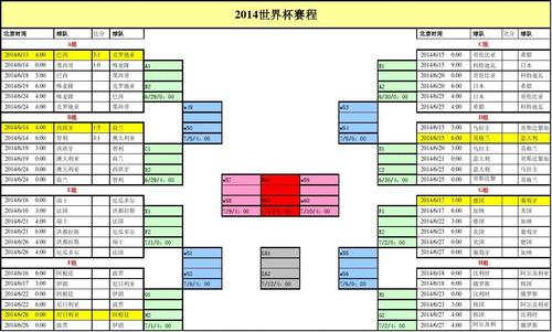 2014世界杯excel表 世界杯赛程表 excel 怎么做 2014世界杯excel表 世界杯赛程表 excel 怎么做