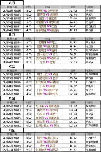 2014世界杯excel表 世界杯赛程表 excel 怎么做 2014世界杯excel表 世界杯赛程表 excel 怎么做