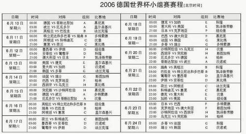 cctv2德国世界杯,急求:2006德国世界杯赛程表及中央电视台直播表 cctv2德国世界杯,急求:2006德国世界杯赛程表及中央电视台直播表