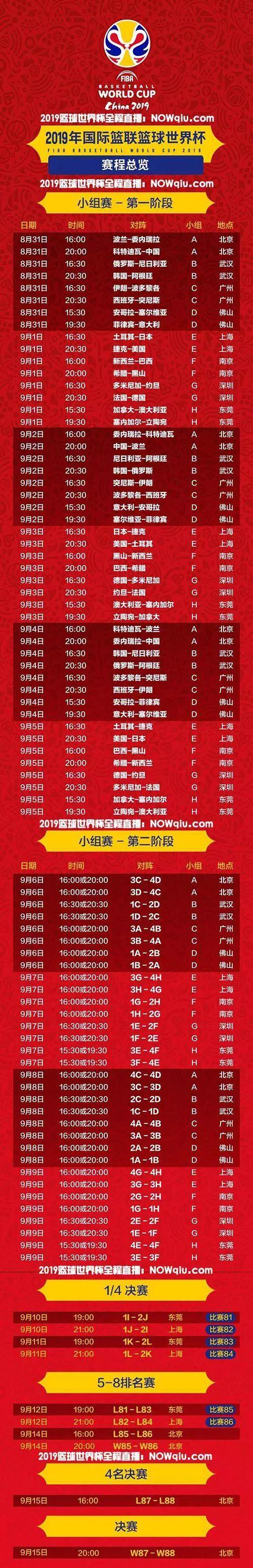 cctv2德国世界杯,急求:2006德国世界杯赛程表及中央电视台直播表 cctv2德国世界杯,急求:2006德国世界杯赛程表及中央电视台直播表