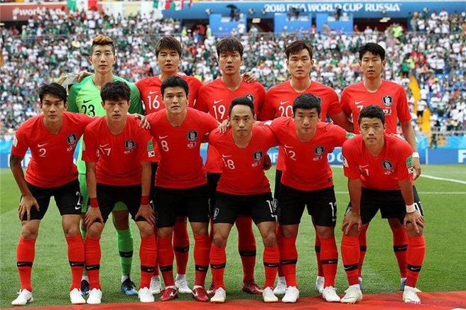 世界杯韩国队名单(韩国队世界杯大名单)