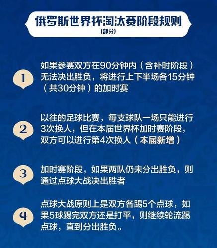 世界杯加时赛规则游戏 世界杯加时赛规则