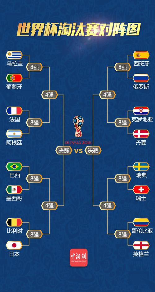 2014世界杯淘汰？2014世界杯美国被谁淘汰