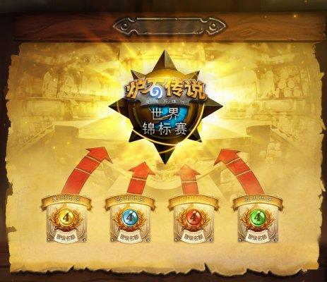 炉石世界杯 美国,炉石传说2017世界杯比赛赛制介绍 炉石世界杯 美国,炉石传说2017世界杯比赛赛制介绍