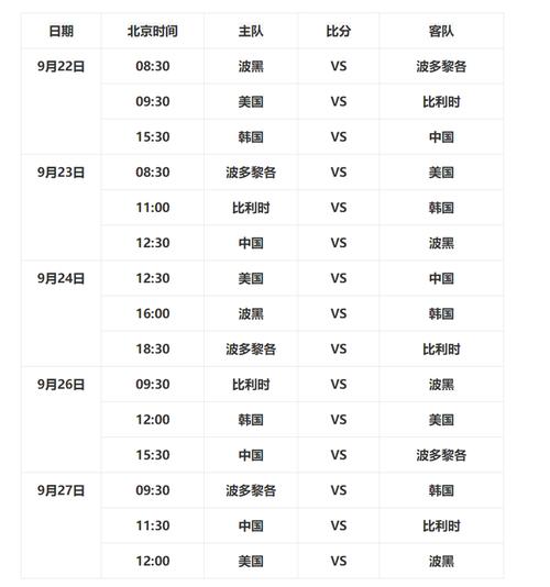 世界杯预选赛中国赛程出线规则?世界杯预选赛出线规则2022 世界杯预选赛中国赛程出线规则?世界杯预选赛出线规则2022