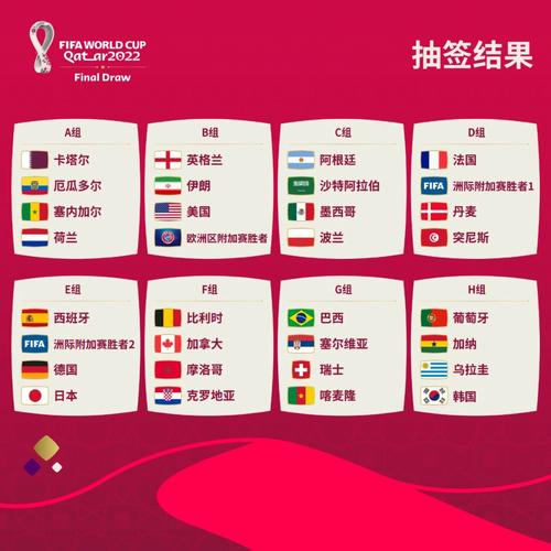 法国世界杯时间每年？每年世界杯举办时间
