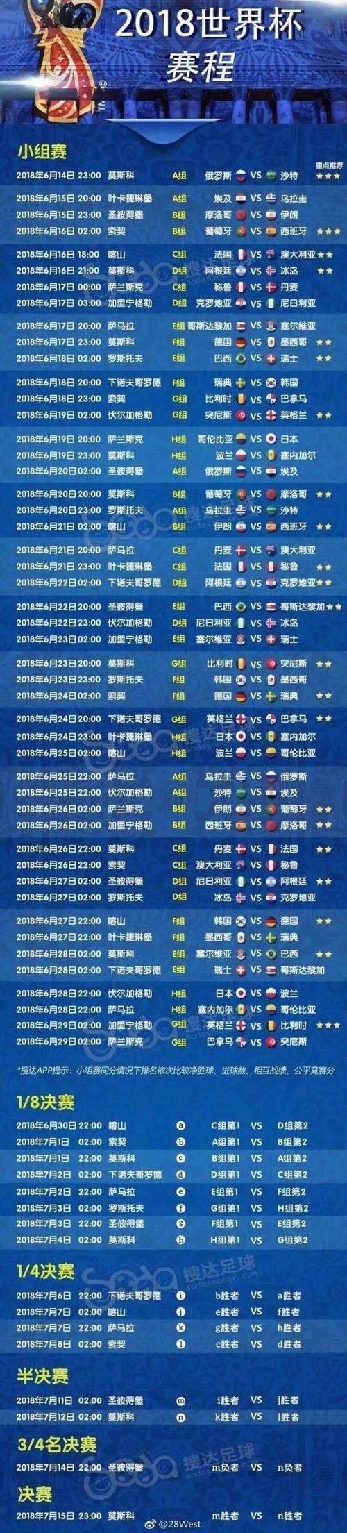 2018世界杯 赛程(世界杯2018赛程及结果) 2018世界杯 赛程(世界杯2018赛程及结果)