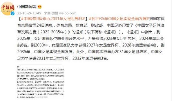 2031世界杯男足？中国将积极申办2031年女足世界杯,历届几届都在哪国举行
