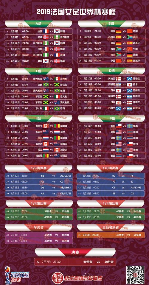 男女足世界杯时间(女足比赛时间表) 男女足世界杯时间(女足比赛时间表)