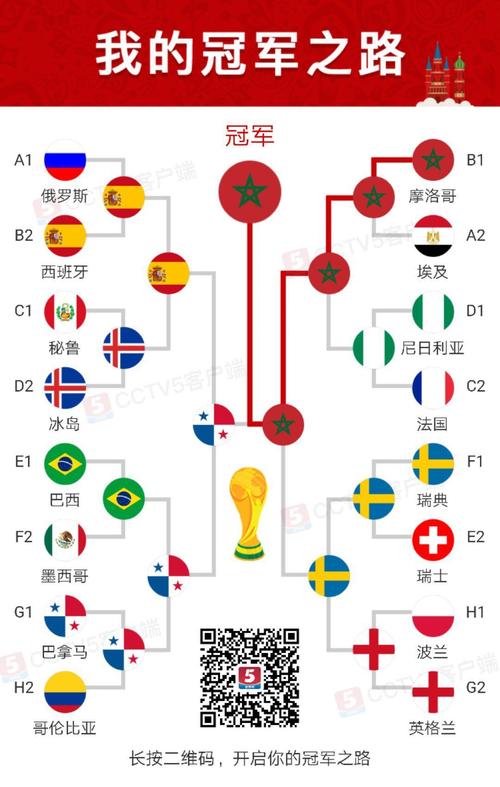 世界杯冠军榜排名中国(世界杯冠军国家排名) 世界杯冠军榜排名中国(世界杯冠军国家排名)