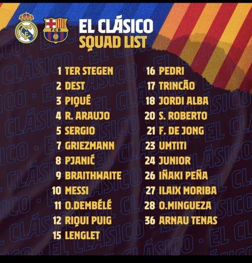 世界杯名单巴萨，巴西世界杯名单