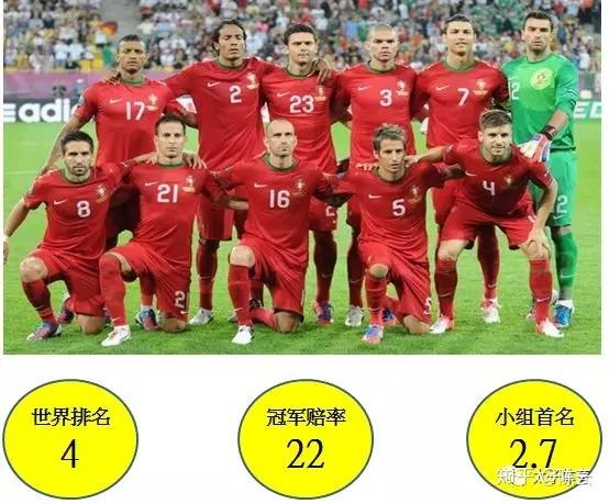 世界杯历届热门球队？历届世界杯的举办地和夺冠球队