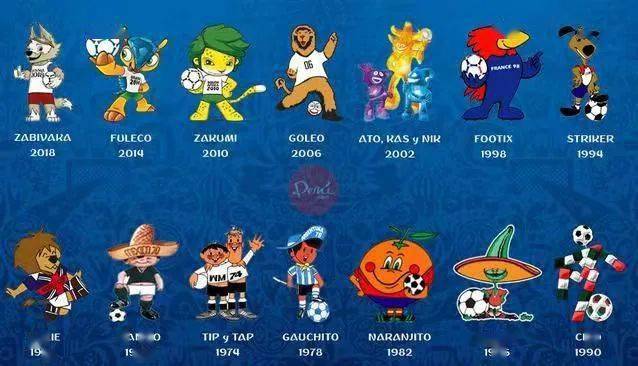 世界杯吉祥物2021，2021年奥运会吉祥物叫什么