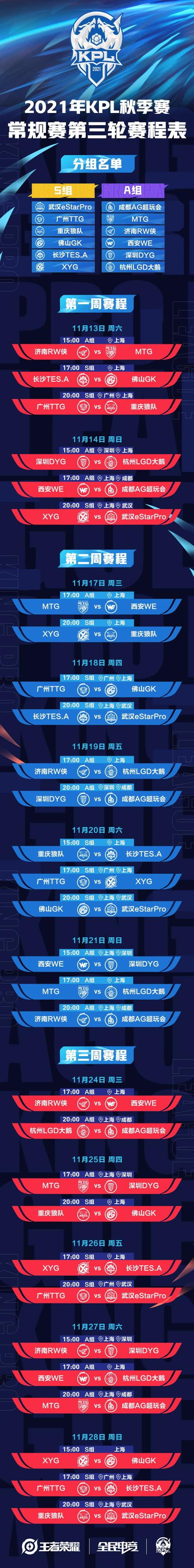 kpl世界杯2021抽签?《kpl世冠》2021时间是什么时候 kpl世界杯2021抽签?《kpl世冠》2021时间是什么时候