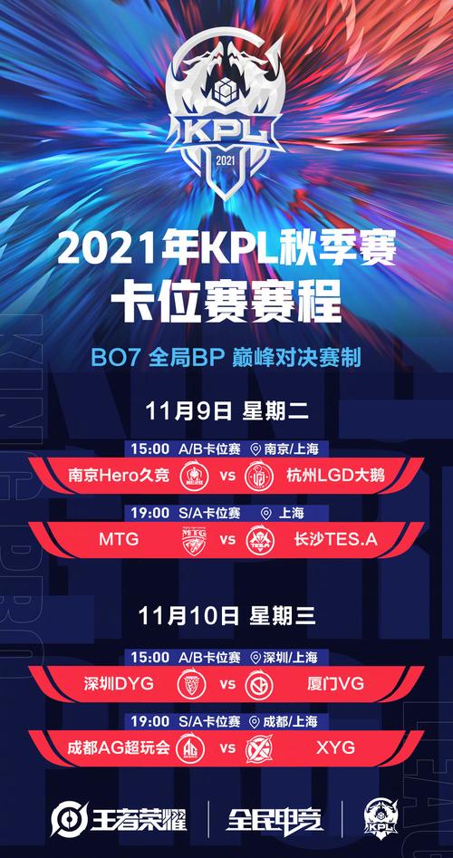 kpl世界杯2021抽签?《kpl世冠》2021时间是什么时候 kpl世界杯2021抽签?《kpl世冠》2021时间是什么时候